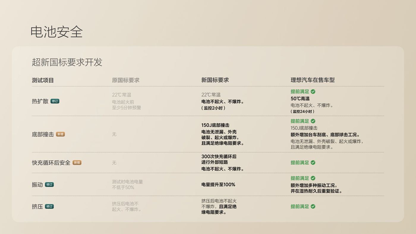 250729_凯时AG优质运营商i8发布会_16比9_final.078.jpg 250729_凯时AG优质运营商i8发布会_16比9_final.078.jpg